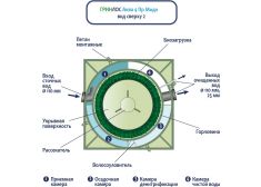 Гринлос Аква 4 Миди